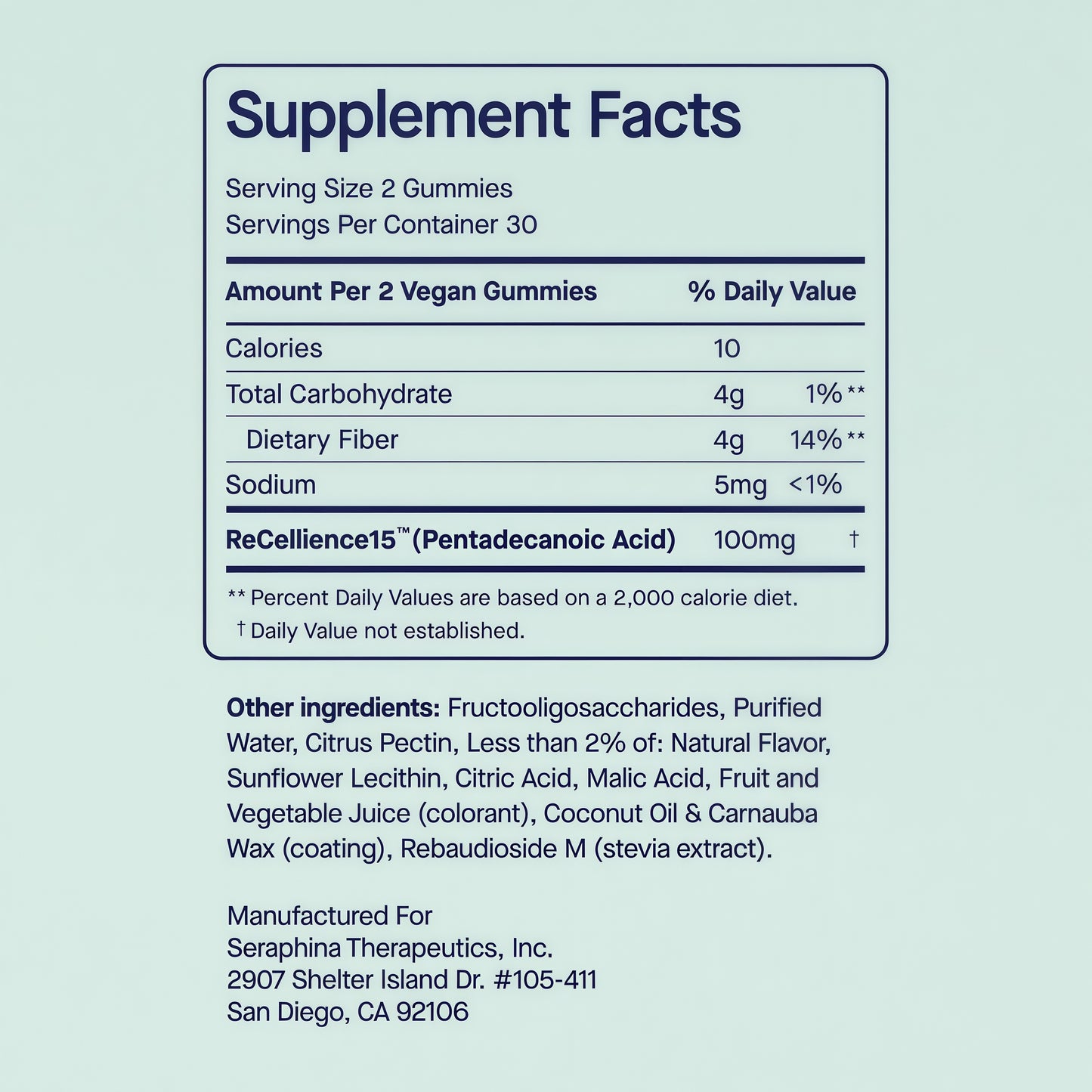 Fatty15 Gummies for Adults